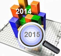 Bilan 2014 et perspectives 2015.