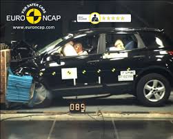 Crash tests.